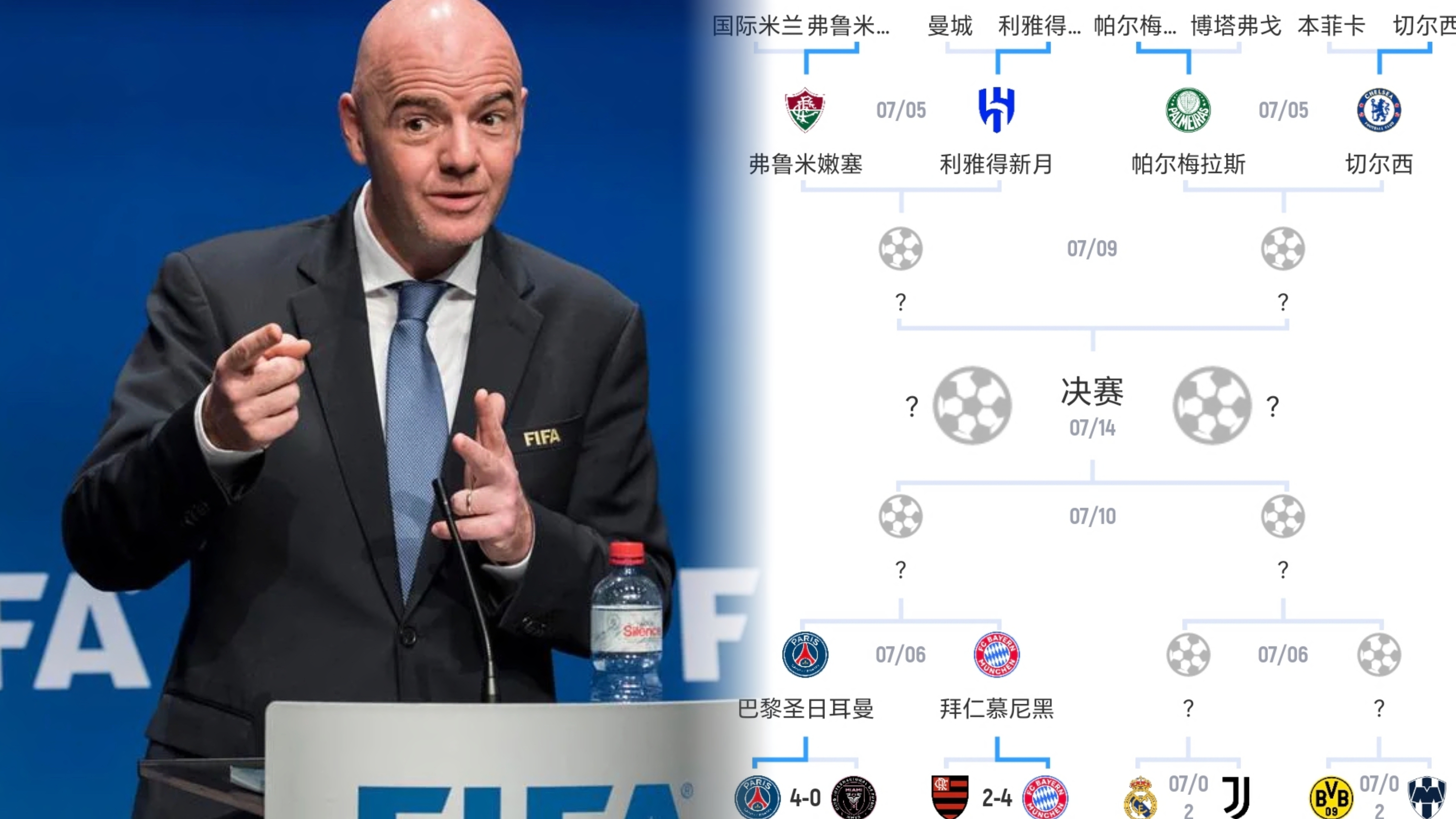  里程碑夜曼联调整名单，社区盾赛后刷纪录，目标明确，控场能力受关注