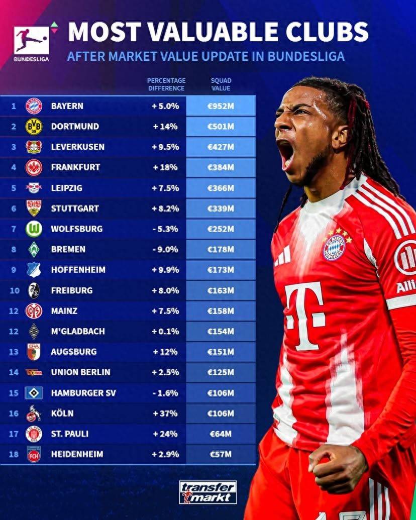 包含荷甲今晚再迎强敌，比利亚雷亚尔迎来里程碑，主帅态度：赛场秩序良好，高层口径保持一致的词条